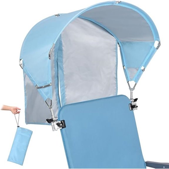 Universal Chair Umbrella Canopy with Adjustable Clamp (UPF 50+)