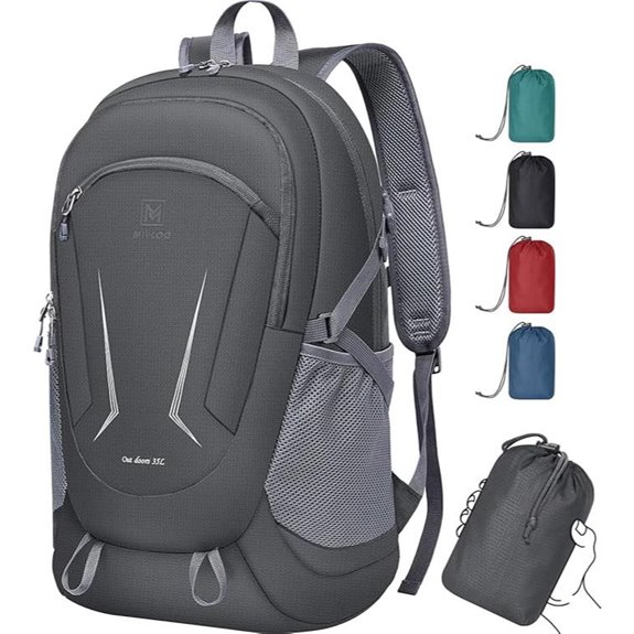 MIYCOO Ultra Lightweight Packable Waterproof Backpack (Grey)